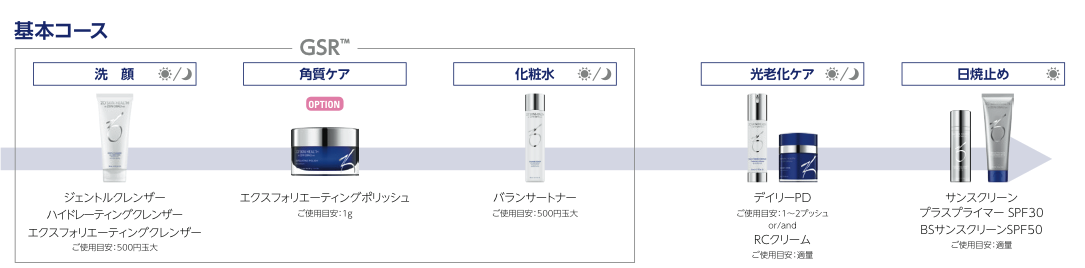 ゼオスキンヘルス　〜特徴〜